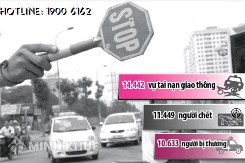 Bồi thường thiệt hại ngoài hợp đồng ?