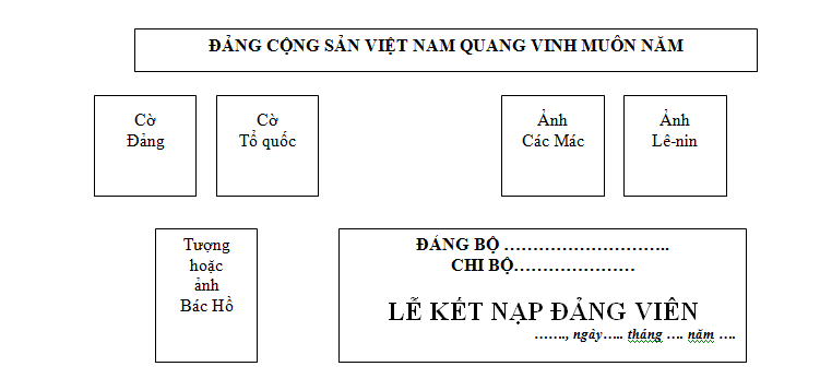 Hiệu lực của quyết định giải thể là như thế nào?