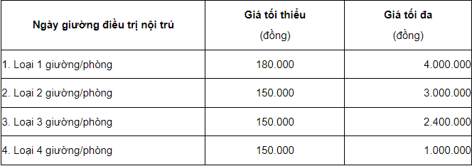 Khái niệm, đặc điểm pháp lý của doanh nghiệp tư nhân?