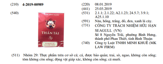 Đăng ký bảo hộ nhãn hiệu cho sản phẩm nước mắm 