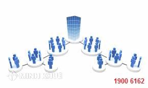 Cách tính chi phí hợp lý của chi nhánh độc lập ?