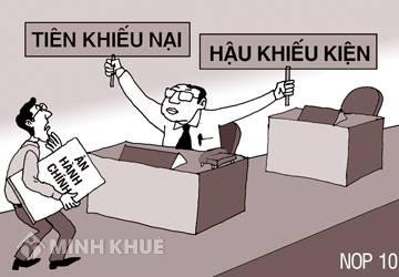 Tư vấn về thủ tục tiến hành khiếu nại của doanh nghiệp ?