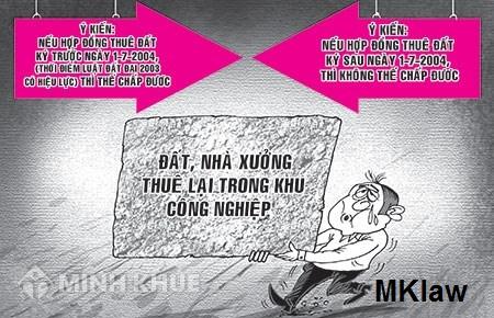 Hỏi về hợp đồng cho thuê quyền sử dụng đất ?