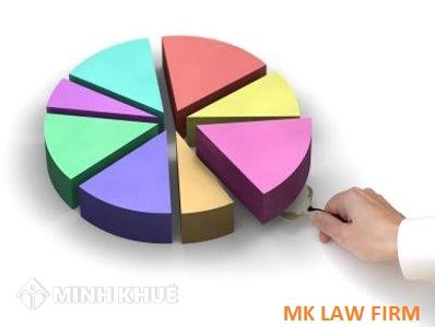 Tư vấn xin giấy phép kinh doanh khi bán hàng hóa ?
