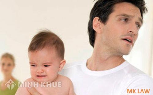 Yêu cầu thay đổi quyền trực tiếp nuôi con
