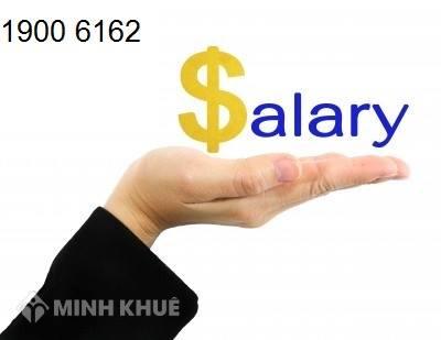 Kỳ hạn trả lương cho người lao động
