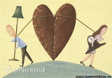 Tư vấn thủ tục thành lập 