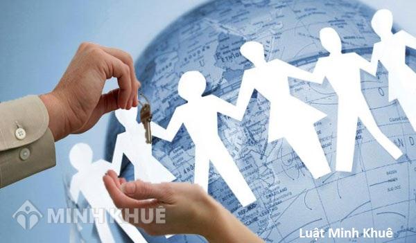 Thủ tục đăng ký hượng quyền thương hiệu ?