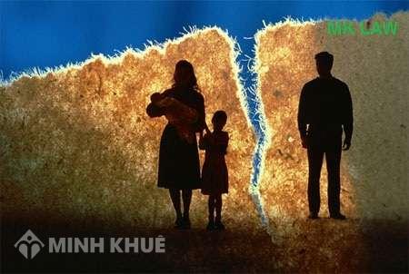 Quy định về trình tự thủ tục, hồ sơ và thời hạn khởi kiện chia tài sản chung ? 