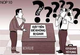 Áp dụng biện pháp bảo lãnh, luật chưa rõ ràng