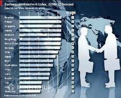 Dịch vụ tư vấn xây dựng quy chế tiền lương