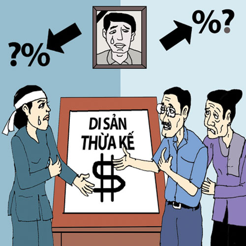 Các vấn đề pháp lý liên quan đến chia tài sản thừa kế, từ chối nhận tài sản ?