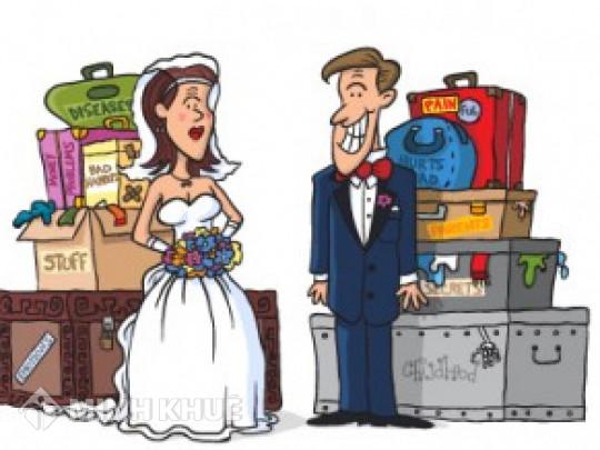 Chia tài sản chung của vợ chồng khi ly hôn ? Mức án phí khi chia tài sản tại tòa án ?