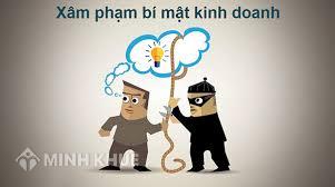 Đăng ký bảo hộ quyền sở hữu công nghiệp ?