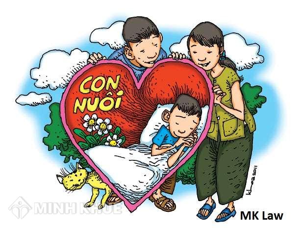 Điều kiện và thủ tục nhận nuôi con nuôi ?