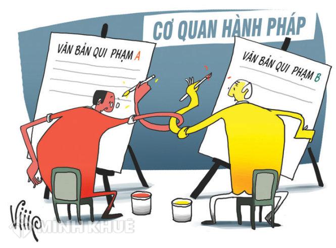 Đồng sở hữu nhà ở có được tự ý xây dựng không?