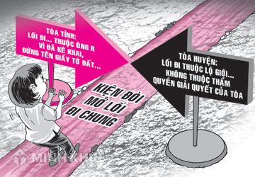 Hướng dẫn cách giải quyết tranh chấp về lối đi chung?
