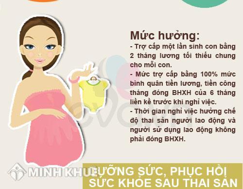 Hưởng chế độ thai sản trong năm 2018 theo Luật Bảo hiểm xã hội 
