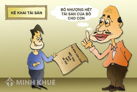 Hướng dẫn thủ tục chuyển đổi mục đích sử dụng đất đai theo luật mới ?