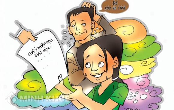 Hướng dẫn thủ tục xin xóa án tích theo quy định pháp luật hiện nay ?