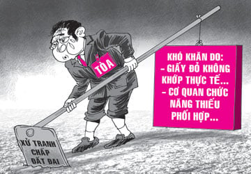 Khởi kiện tranh chấp đất đai giữa các hộ gia đình, trình tự thủ tục được quy định như thế nào?