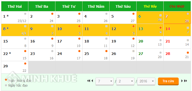 Không nghỉ hằng năm có phải được hưởng tiền ?
