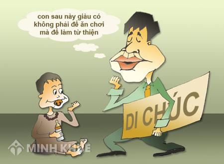 Lập di chúc như thế nào? Quy định của pháp luật về lập di chúc?