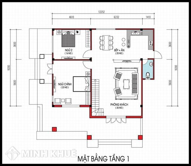 Mẫu đơn đề nghị điều chỉnh/ gia hạn/ cấp lại giấy phép xây dựng