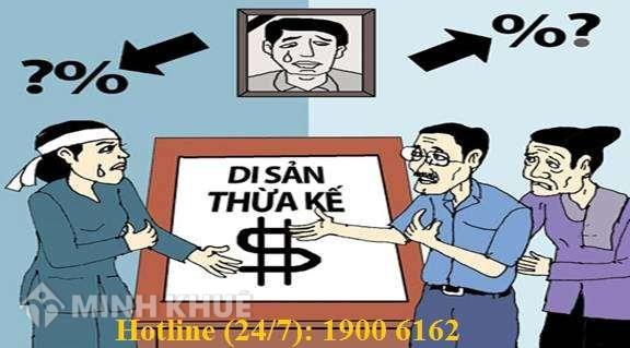 Mẹ mất, Bố có quyền quyết định di chúc không ?