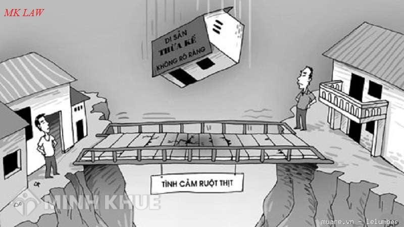 Phân chia di sản thừa kế theo di chúc?