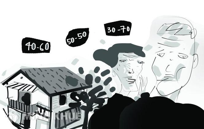 Phân chia tài sản chung sau ly hôn thực hiện như thế nào ? Làm sao để chứng minh công sức đóng góp vào tài sản chung ?