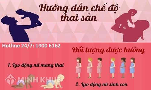 Quy định hưởng chế độ thai sản ?