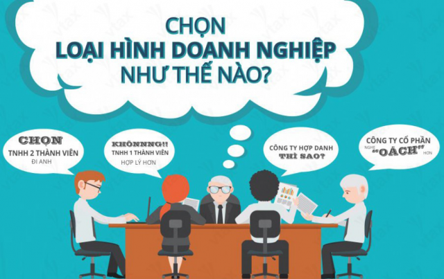 Thẩm quyền ra quyết định kiểm tra đối với hộ kinh doanh, cơ sở kinh doanh và doanh nghiệp ?