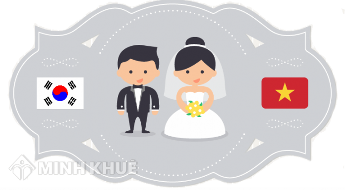 Thủ tục đổi họ cho con có cần bắt buộc chứng minh lý do xin đổi họ là gì không ? 