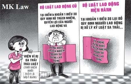 Tư vấn đòi quyền lợi khi bị công ty sa thải trái pháp luật ?