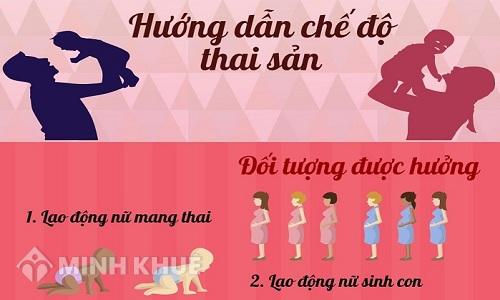 Tư vấn mua bảo hiểm để được hưởng chế độ thai sản theo luật ? Chế độ thai sản với lao động nữ sinh con ?