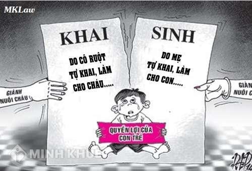 Tư vấn thay đổi họ tên trong giấy khai sinh và giấy tờ khác ?