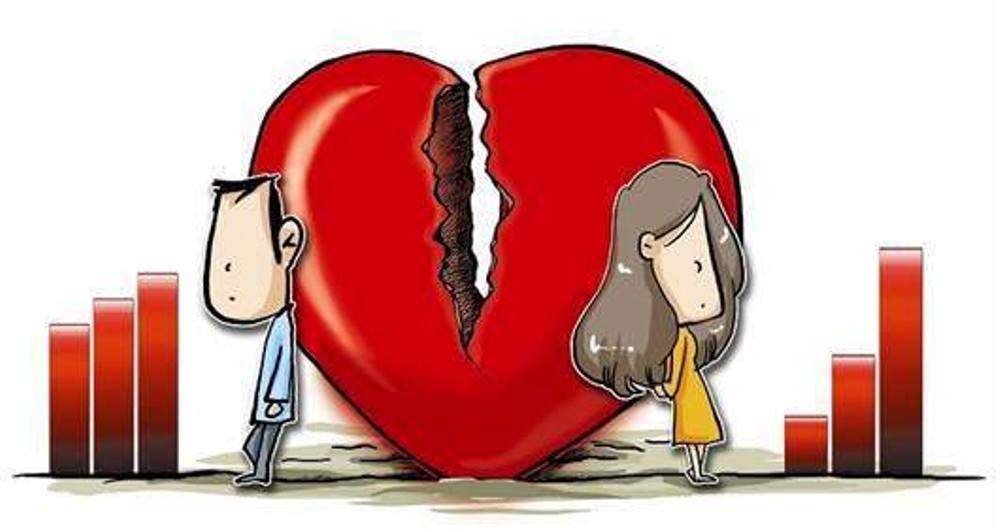 Tư vấn thủ tục ly hôn và quyền nuôi con theo quy định của luật hôn nhân gia đình ?