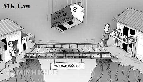Tư vấn tranh chấp thừa kế về đất đai do bố mẹ để lại ?