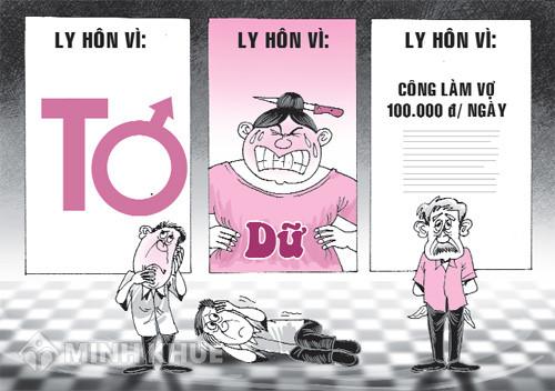 Vợ đòi ly hôn vì lý do quên ngày sinh nhật của vợ phải làm sao?