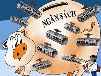 Tư vấn thủ tục thành lập 
