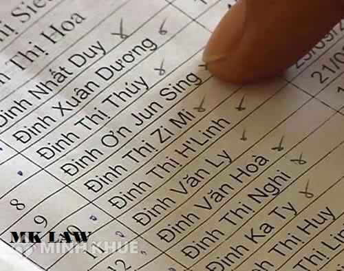 Tư vấn về quyền đổi hộ tịch và tên của người Việt Na khi ra nước ngoài sinh sống ?