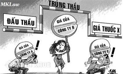 Tư vấn thời gian hiệu lực Hồ sơ dự thầu và việc chấm gói thầu ?