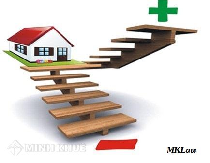Văn bản áp dụng cấp bổ sung hạn mức sử dụng đất ở Sóc Sơn - Hà Nội ?