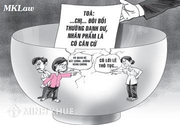 Xử phạt hành vi xúc phạm danh dự người khác ?