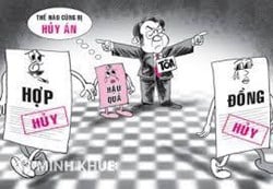 Thủ tục thanh lý hợp đồng thương mại và cách soạn hợp đồng thương mại