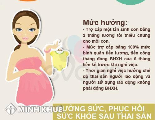 Thời gian nghỉ thai sản có tính ngày nghỉ lễ không?