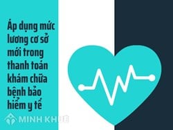 Áp dụng mức lương cơ sở mới trong thanh toán khám chữa bệnh bảo hiểm y tế