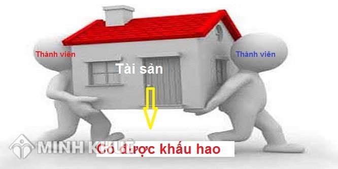 Tiêu chuẩn xác định tài sản cố định theo quy định mới năm 2020