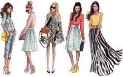 Thủ tục cấp giấy phép biểu diễn nghệ thuật, trình diễn thời trang ?